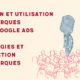 Gestion et utilisation des marques dans Google Ads - Stratégies et protection des marques