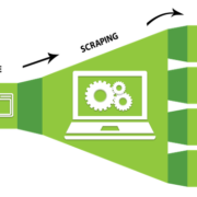 Scraping web - Scrap.io