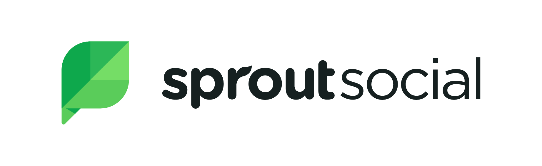 Avis et test de Sprout Social