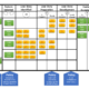 méthode kanban