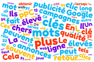 Mots-clés chers de Google